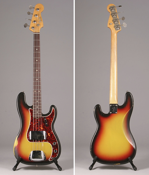 Gitara basowa
